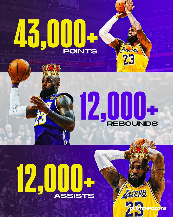 HTH官网入口-詹姆斯创NBA历史纪录,得分篮板助攻均破12000|体育数据分析|来者_新浪体育_新浪新闻